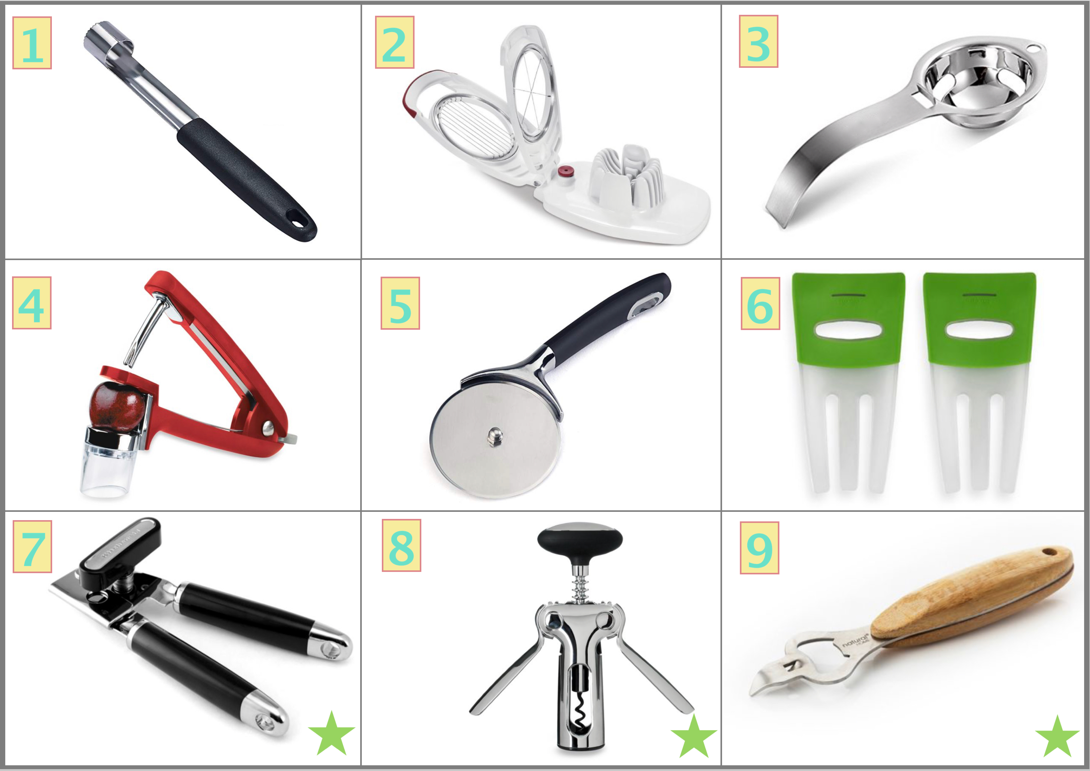 Useful Kitchen Gadgets & Other Kitchen Useful Utensils